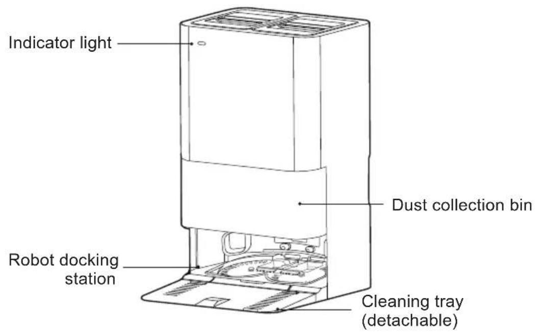 HOOVER HG8 Ultra Sense HG870HU 011 - GETTING TO KNOW YOUR ROBOT CLEANER - 3