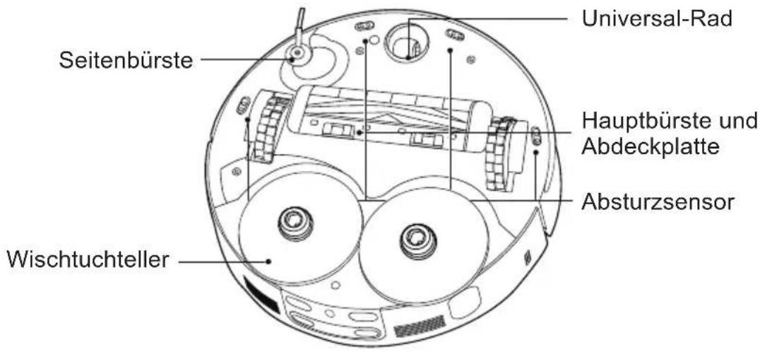 HOOVER HG8 Ultra Sense HG870HU 011 - MACHEN SIE SICH MIT IHREM SAUGROBOTER VERTRAUT - 2