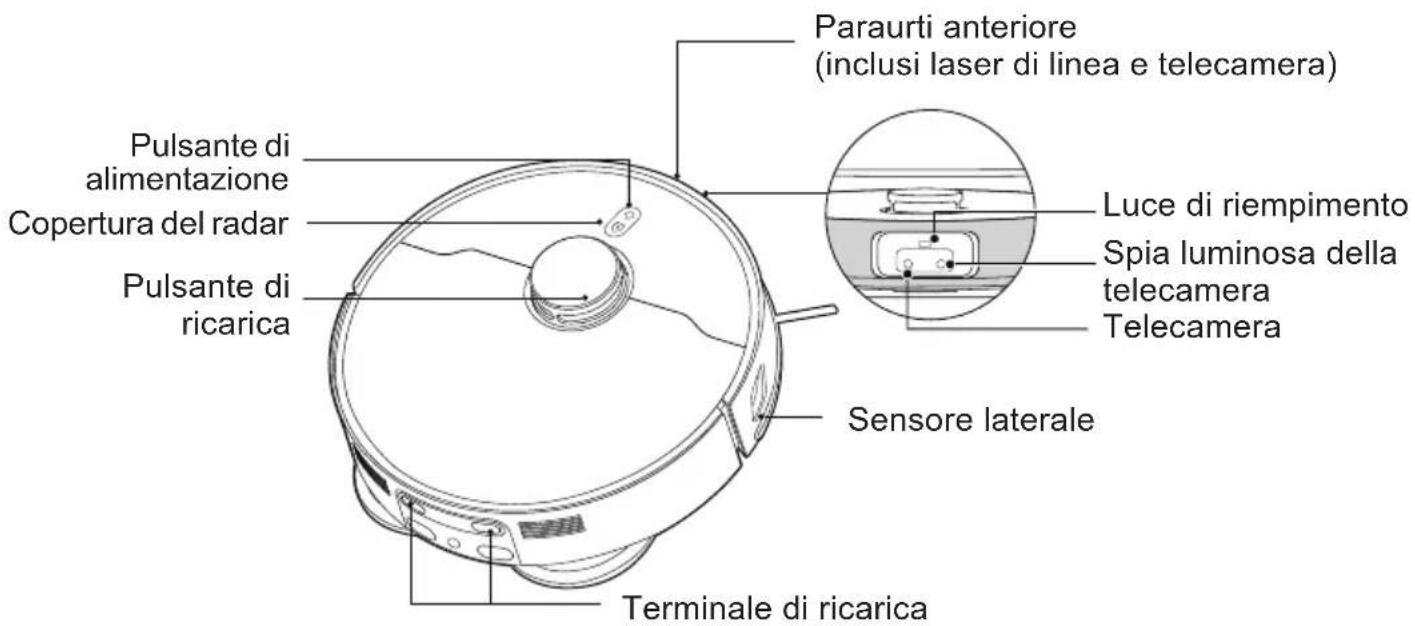 HOOVER HG8 Ultra Sense HG870HU 011 - DESCRIZIONE DEL ROBOT - 1