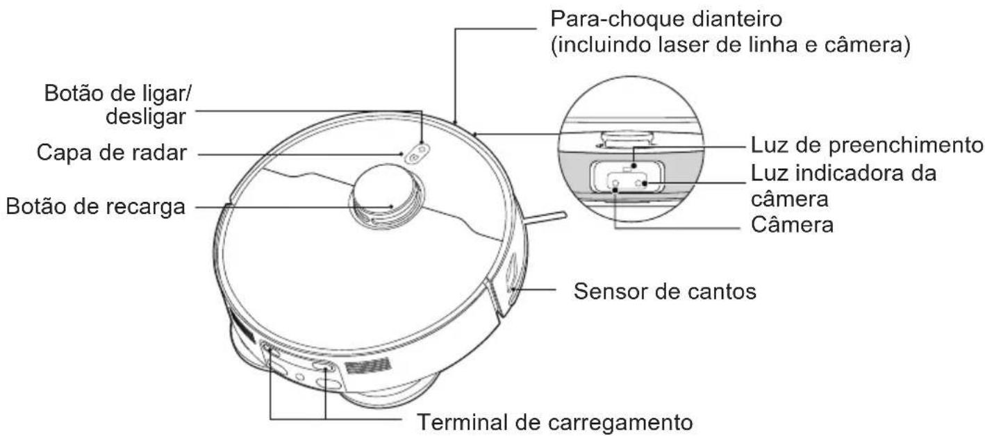 HOOVER HG8 Ultra Sense HG870HU 011 - CONHECENDO SEU ASPIRADOR ROBOT - 1