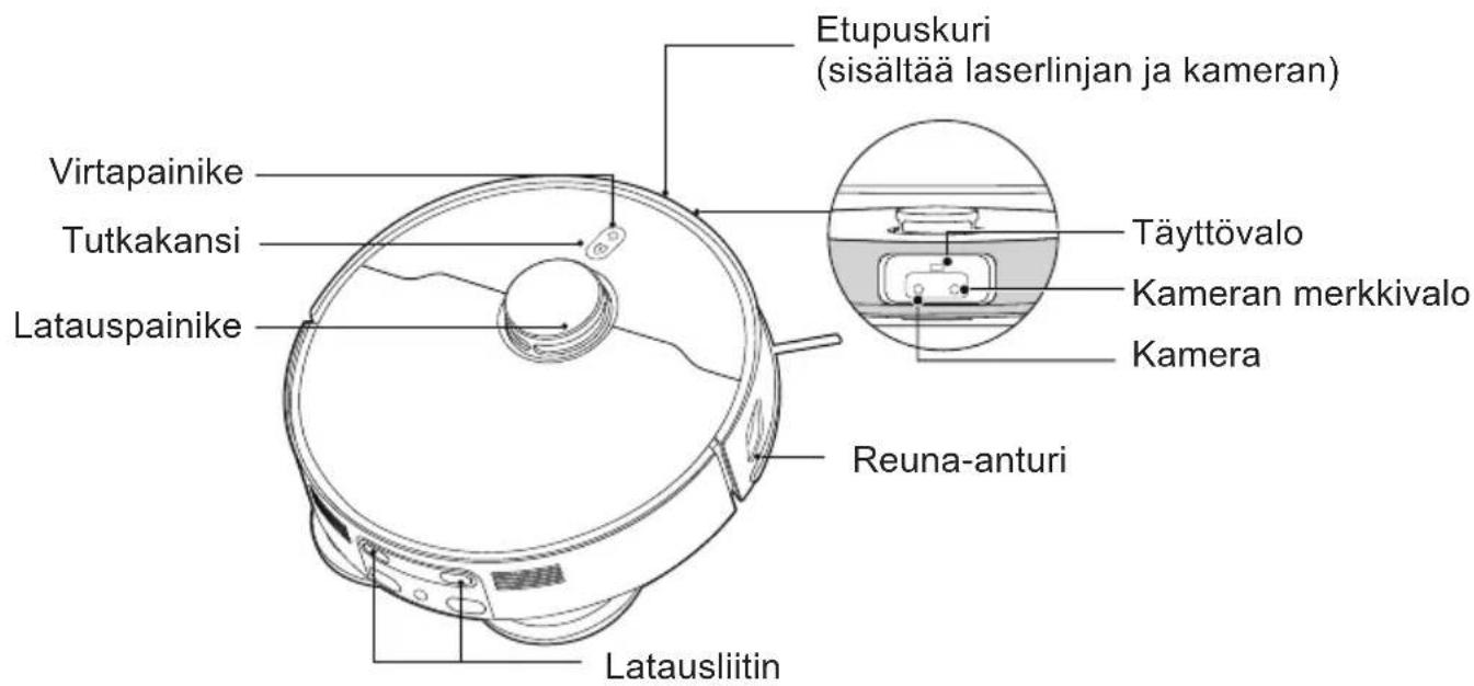 HOOVER HG8 Ultra Sense HG870HU 011 - ROBOTTI-IMURIIN TUTUSTUMINEN - 1