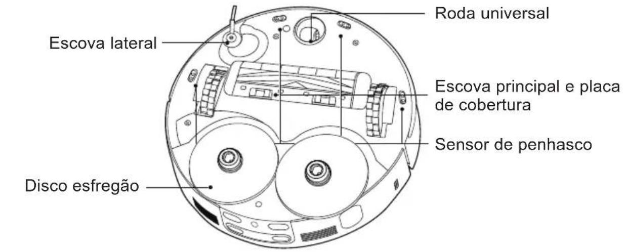 HOOVER HG8 Ultra Sense HG870HU 011 - CONHECENDO SEU ASPIRADOR ROBOT - 2