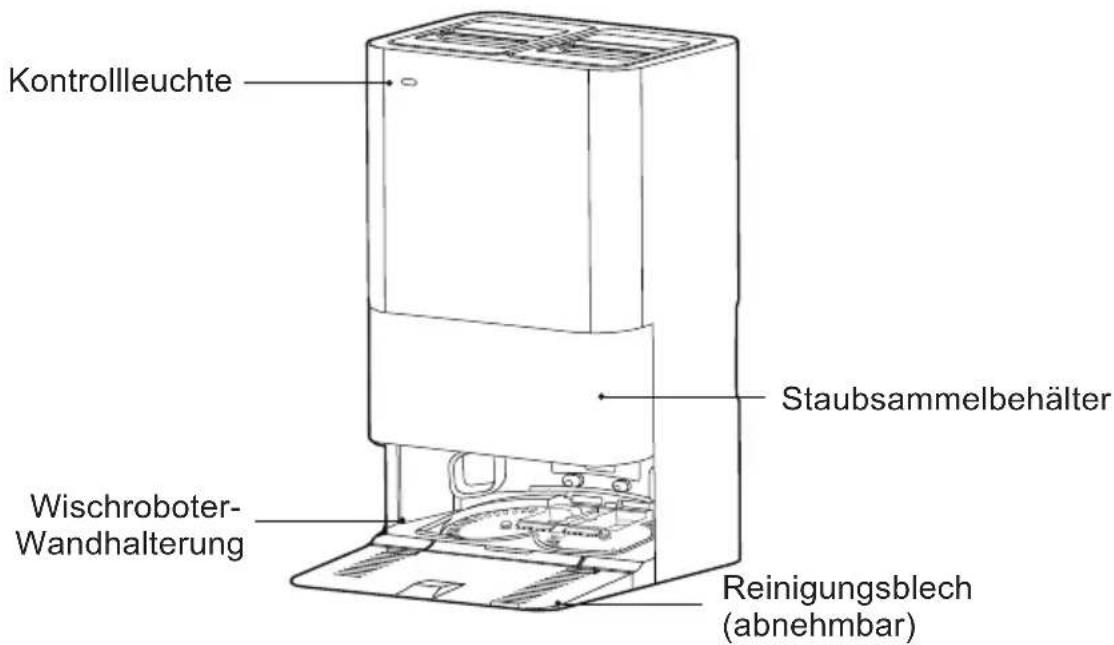 HOOVER HG8 Ultra Sense HG870HU 011 - MACHEN SIE SICH MIT IHREM SAUGROBOTER VERTRAUT - 3
