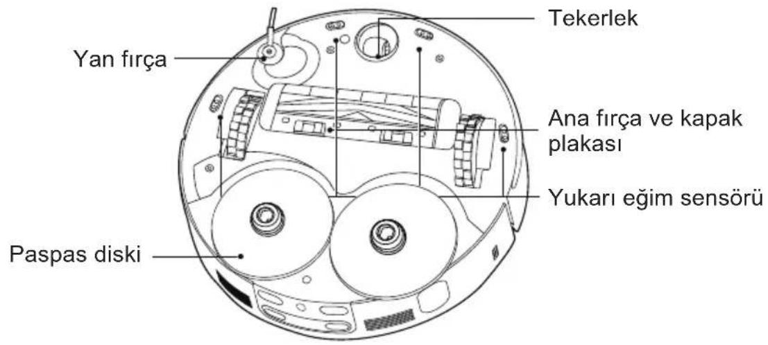 HOOVER HG8 Ultra Sense HG870HU 011 - ROBOT SÜPÜRGENİZİ DAHA YAKINDAN TANIYIN - 2