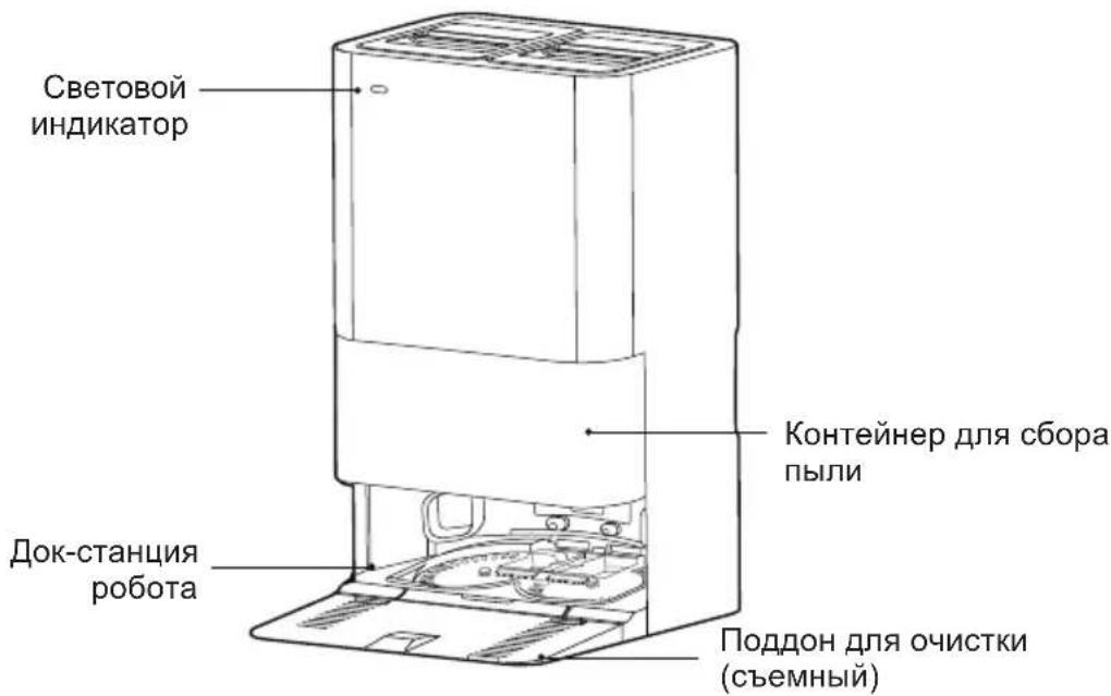 HOOVER HG8 Ultra Sense HG870HU 011 - КОМПЛЕКТ ПОСТАВКИ - 9