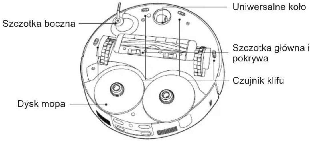 HOOVER HG8 Ultra Sense HG870HU 011 - ELEMENTY ROBOTA-ODKURZACZA - 2