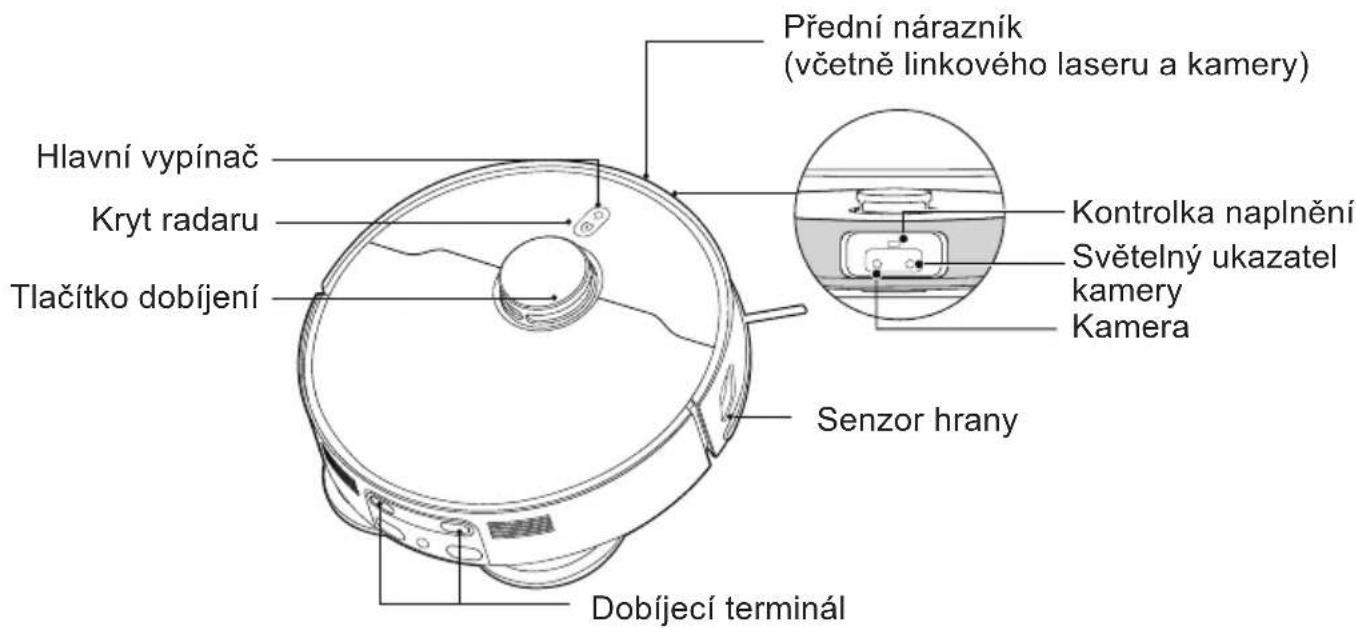 HOOVER HG8 Ultra Sense HG870HU 011 - SEZNAMTE SE SE SVÝM ROBOTICKÝCH VYSAVAČEM - 1