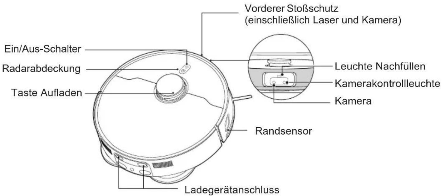HOOVER HG8 Ultra Sense HG870HU 011 - MACHEN SIE SICH MIT IHREM SAUGROBOTER VERTRAUT - 1