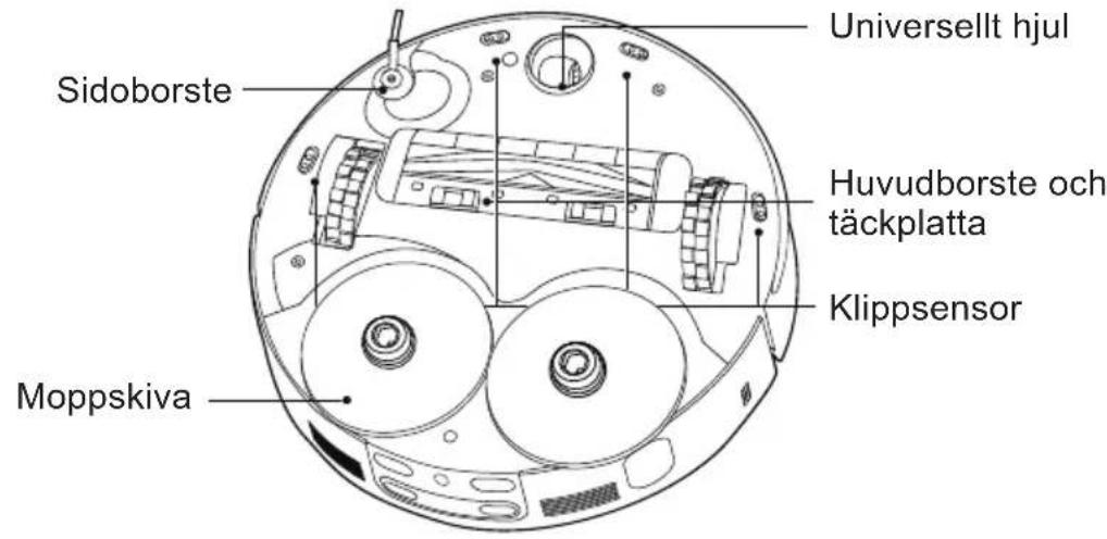 HOOVER HG8 Ultra Sense HG870HU 011 - LÄR KÄNNA DIN ROBOTDAMMSUGARE - 2
