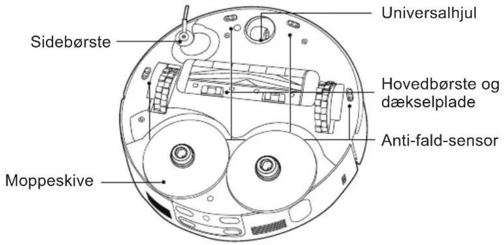 HOOVER HG8 Ultra Sense HG870HU 011 - LÆR DIN ROBOTST∅VSUGER AT KENDE - 2