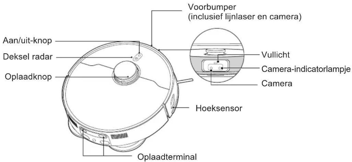 HOOVER HG8 Ultra Sense HG870HU 011 - LEER JE ROBOTREINIGER KENNEN - 1