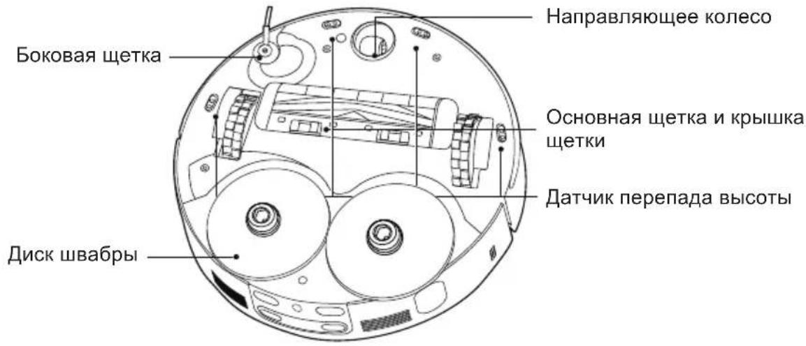 HOOVER HG8 Ultra Sense HG870HU 011 - КОМПЛЕКТ ПОСТАВКИ - 8