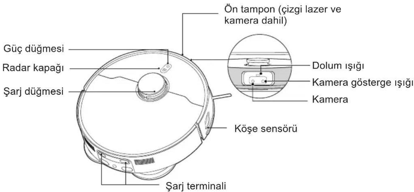 HOOVER HG8 Ultra Sense HG870HU 011 - ROBOT SÜPÜRGENİZİ DAHA YAKINDAN TANIYIN - 1