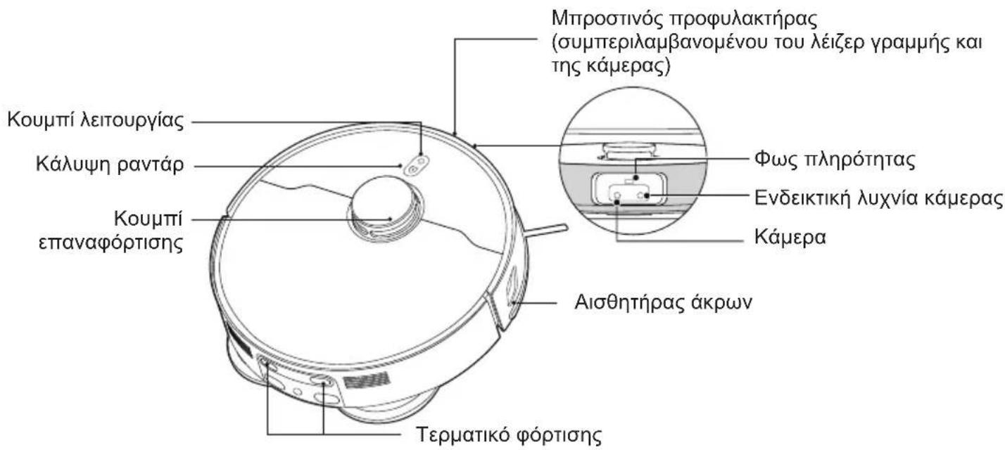 HOOVER HG8 Ultra Sense HG870HU 011 - ΕΞΟΙΚΕΙΩΣΗ ΜΕ ΤΗ ΣΚΟΥΠΑ ΡΟΜΠΟΤ - 1