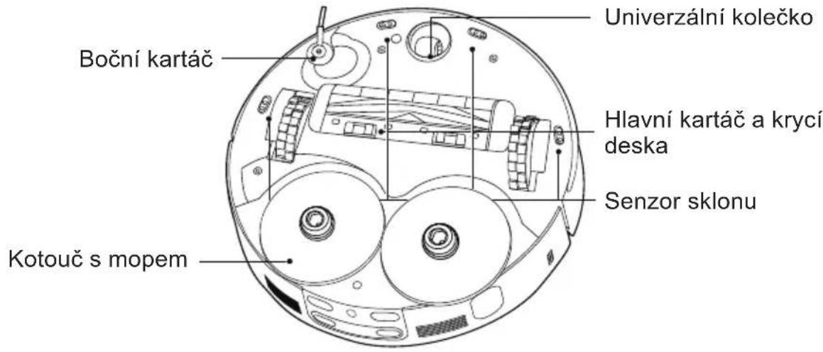 HOOVER HG8 Ultra Sense HG870HU 011 - SEZNAMTE SE SE SVÝM ROBOTICKÝCH VYSAVAČEM - 2