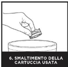 SHARK Detect Pro IW3612EU - SOSTITUZIONE DELLA CARTUCCIA ANTI-ODORE - 6
