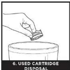 SHARK Detect Pro IW3612EU - ODOUR CARTRIDGE REPLACEMENT - 6