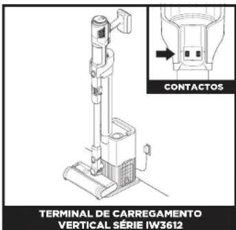 SHARK Detect Pro IW3612EU - CARREGAR ENQUANTO ESTÁ NO MODO DE ARMAZENAMENTO - 1