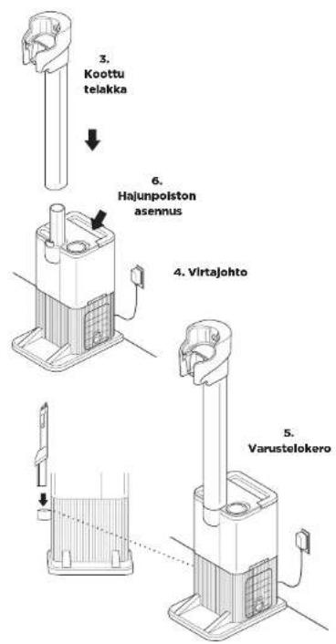 SHARK Detect Pro IW3612EU - AUTOMAATTISESTI TYHJENTYVÄN LAITTEEN KOKOAMINEN (IW3612-SARJA) - 2