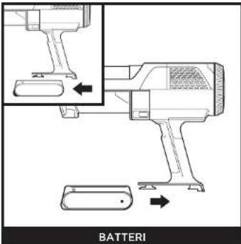 SHARK Detect Pro IW3612EU - FJERNE BATTERIET - 1