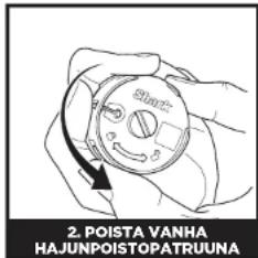 SHARK Detect Pro IW3612EU - HAJUNPOISTOPATRUUNAN VAIHTAMINEN - 4