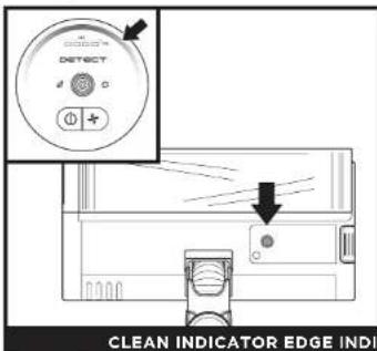 SHARK Detect Pro IW3612EU - CONTROLS AND CLEANING MODES - 3