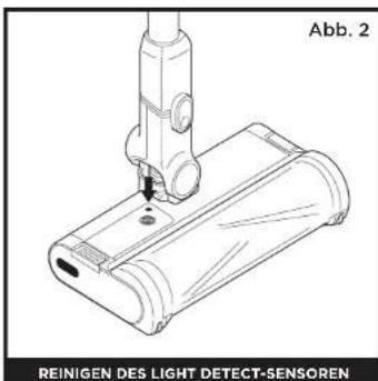 SHARK Detect Pro IW3612EU - Reinigen der Sensoren (Abb. 1): - 1