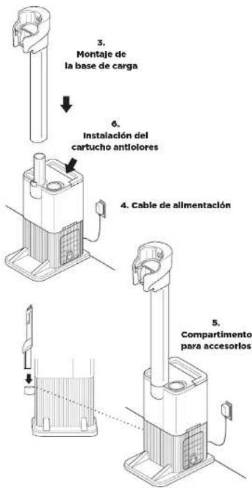 SHARK Detect Pro IW3612EU - MONTAJE DE LA ASPIRADORA CON VACIADO AUTOMÁTICO (GAMA IW3612) - 2