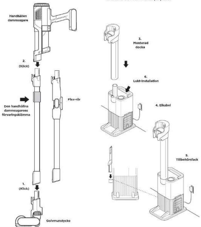 SHARK Detect Pro IW3612EU - MONTERING AV AUTOMATISK TÖMNING (IW3612-SERIEN) - 1