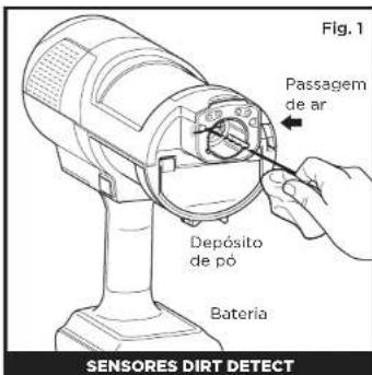 SHARK Detect Pro IW3612EU - LIMPAR OS SENSORES - 1