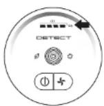 SHARK Detect Pro IW3612EU - Används - 1