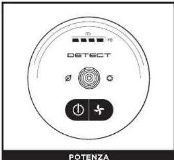 SHARK Detect Pro IW3612EU - COMANDI E MODALITÀ DI PULIZIA - 1