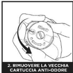 SHARK Detect Pro IW3612EU - SOSTITUZIONE DELLA CARTUCCIA ANTI-ODORE - 4