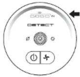 SHARK Detect Pro IW3612EU - LED-BATTERIETS STRÖM- OCH LADDNINGSINDIKATORER - 1