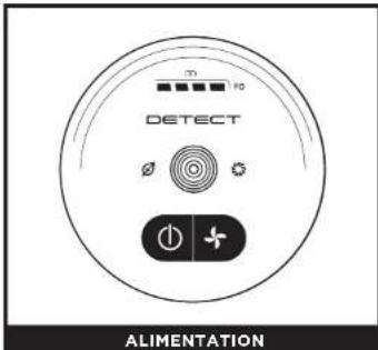 SHARK Detect Pro IW3612EU - COMMANDES ET MODES DE NETTOYAGE - 1