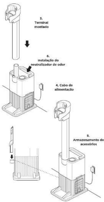 SHARK Detect Pro IW3612EU - ODOR (APENAS SÉRIE IW3612) - 2