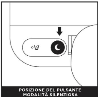 SHARK Detect Pro IW3612EU - COMANDI E MODALITÀ DI PULIZIA - 9