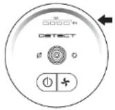 SHARK Detect Pro IW3612EU - 2