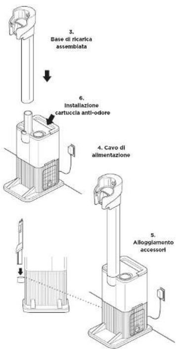 SHARK Detect Pro IW3612EU - MONTAGGIO DEL SISTEMA A SVUOTAMENTO AUTOMATICO (SERIE IW3612) - 2