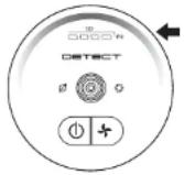 SHARK Detect Pro IW3612EU - K∅RETIDER PR. FULDT OPLADET BATTERI - 1