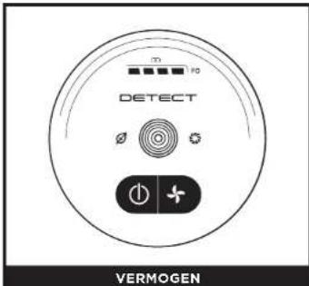 SHARK Detect Pro IW3612EU - BEDIENING EN REINIGINGSMODI - 1