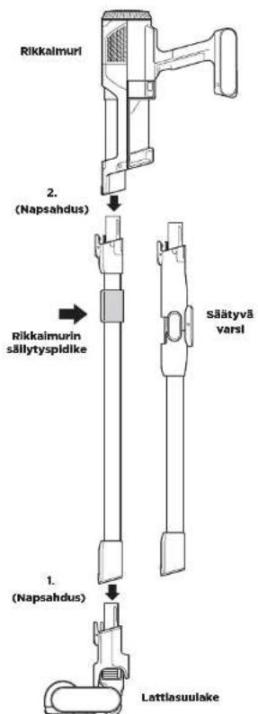SHARK Detect Pro IW3612EU - AUTOMAATTISESTI TYHJENTYVÄN LAITTEEN KOKOAMINEN (IW3612-SARJA) - 1