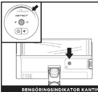 SHARK Detect Pro IW3612EU - ANVÄNDNING AV DAMMSUGAREN - 2