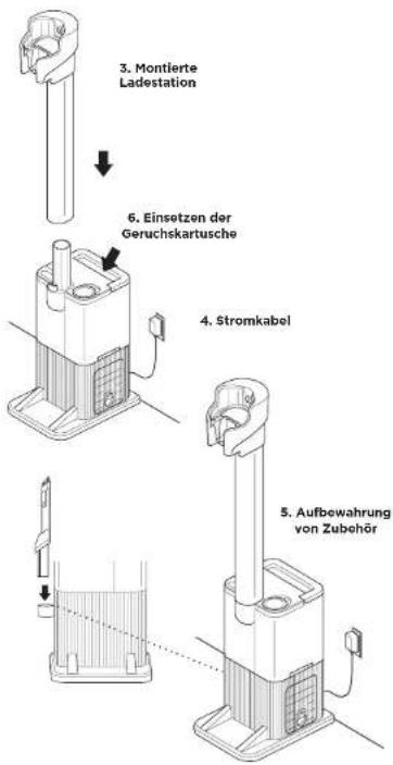 SHARK Detect Pro IW3612EU - MONTAGE DES AUTOMATISCHEN ENTLEERUNGSSYSTEMS (IW3612 SERIE) - 2