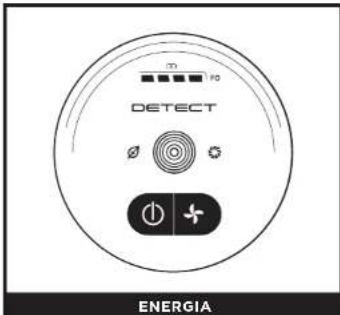 SHARK Detect Pro IW3612EU - CONTROLOS E MODOS DE LIMPEZA - 1