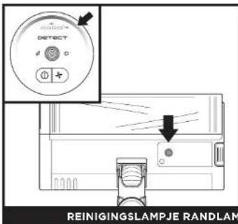 SHARK Detect Pro IW3612EU - BEDIENING EN REINIGINGSMODI - 3
