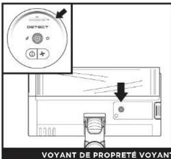 SHARK Detect Pro IW3612EU - COMMANDES ET MODES DE NETTOYAGE - 3