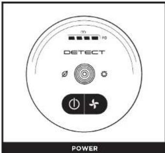 SHARK Detect Pro IW3612EU - VERWENDUNG IHRES STAUBSAUGERS - 1