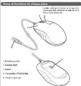 Elecom M-K6P2R - Modèle: série de m-k6p2r - 2