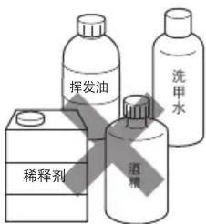挥发油 稀释剂 酒精 洗甲水